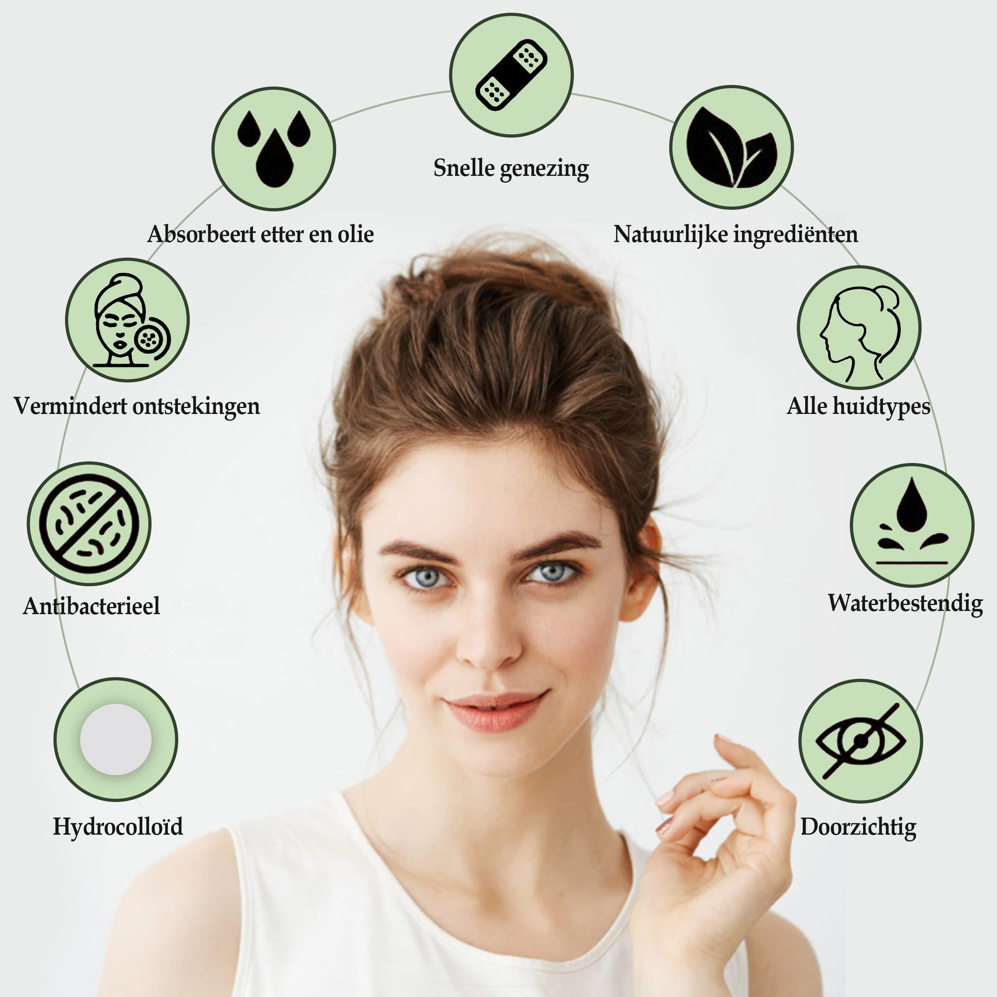 Pimple Patches Day&Night