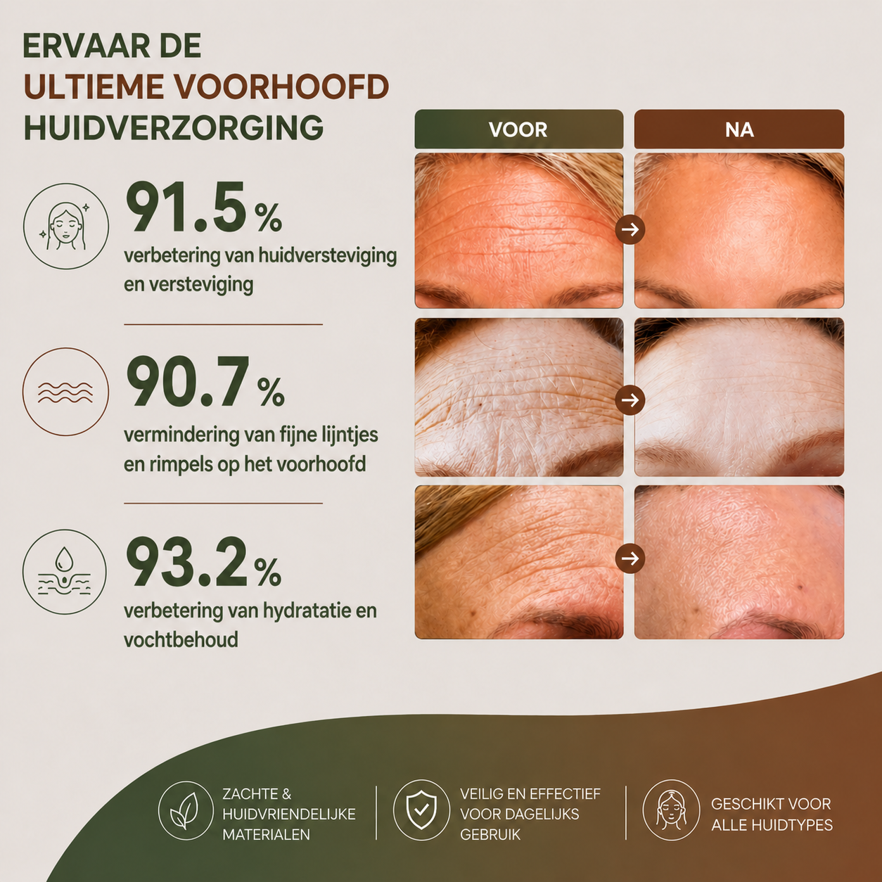 Voorhoofd Rimpel Patches