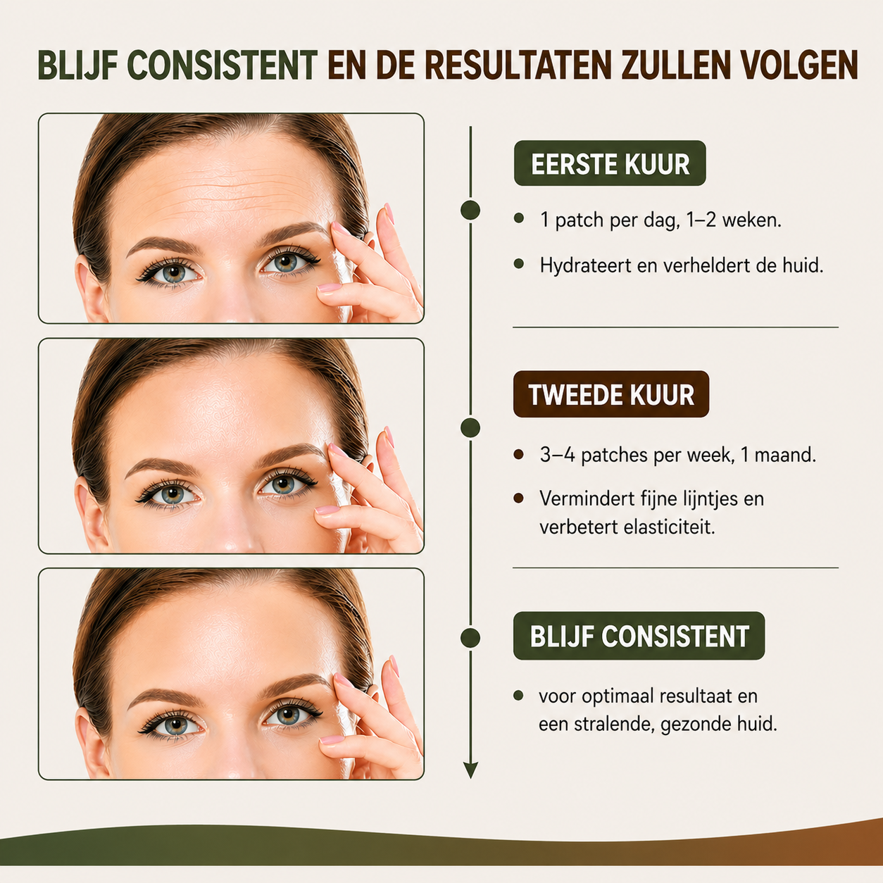 Voorhoofd Rimpel Patches